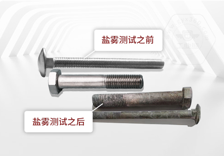 技術(shù)答疑丨緊固件中性鹽霧試驗一小時相當于多長時間不生銹呢？